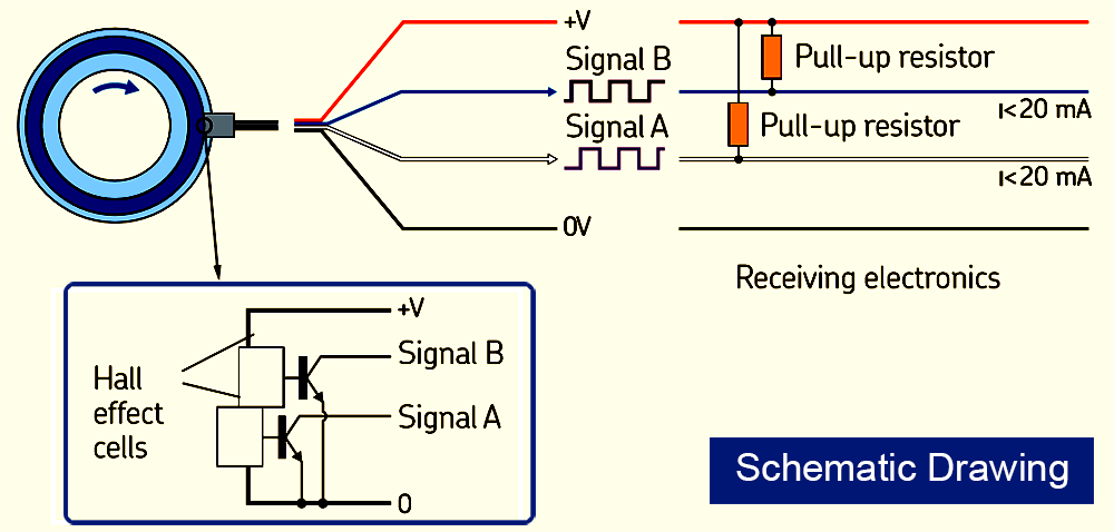SKF Motor Encoder Unit Schematic Drawing